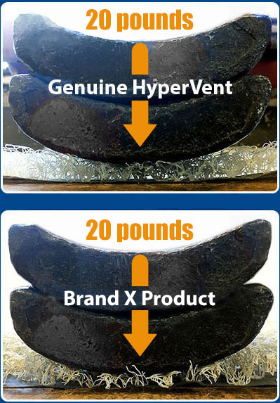 hypervent comparison